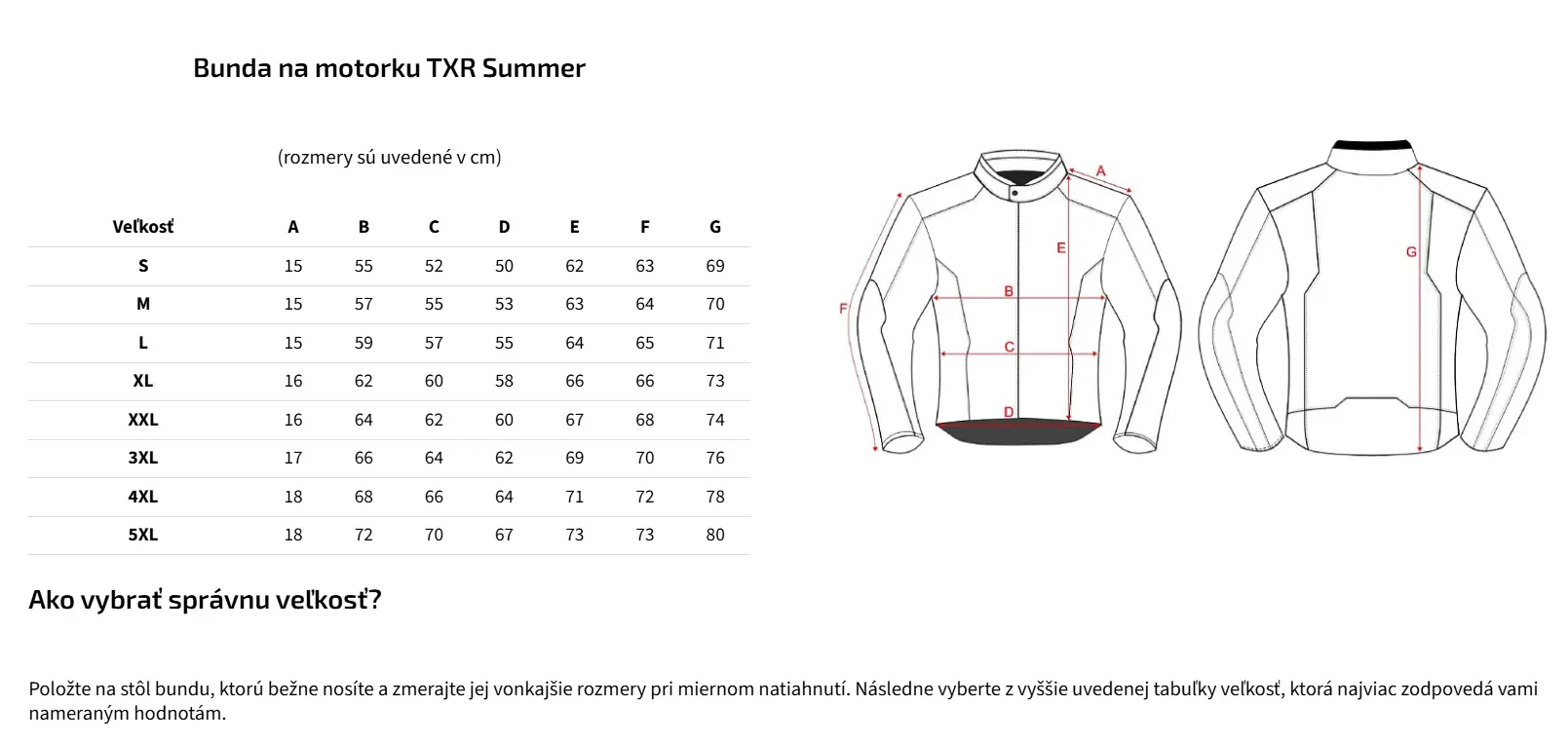 TXR Bunda na motorku Summer čierna 4XL